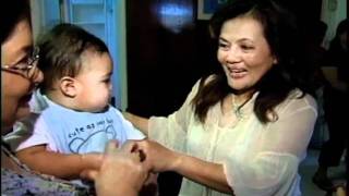 Lito Lapid Wife Arrest [upl. by Aidroc417]