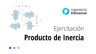 Ejercitación  Producto de Inercia [upl. by Jochebed]