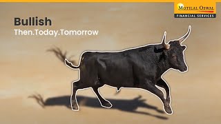 Indias Bullish Run In Stock Markets  Then Today and Tomorrow With Motilal Oswal [upl. by Abigail]