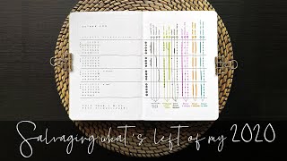 REVISED BULLET JOURNAL GOAL PLANNING FOR 2020 Part 1  12Week Year   Free High Resolution Image [upl. by Tini]