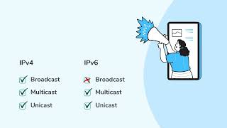 IPv4 vs IPv6 [upl. by Anhpad]