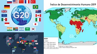 Países em desenvolvimento [upl. by Poul]