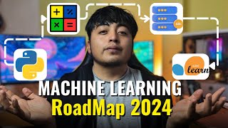 Ruta de aprendizaje para MACHINE LEARNING  Cómo EMPEZAR este 2024 [upl. by Eeram]