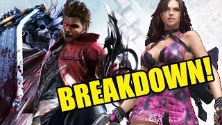 RISE OF INCARNATES Breakdown New Namco Fighter by Maximilian [upl. by Eerbua561]