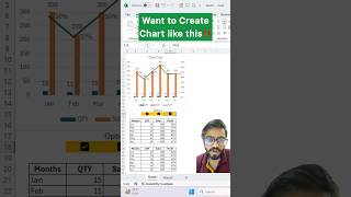 Dynamic Chart in Excel‼️ Use Amazing Trick excel exceltricks exceltips exceltutorial shorts [upl. by Nalyorf]