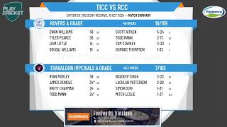 Traralgon Imperials A Grade v Rovers A Grade [upl. by Akemed]