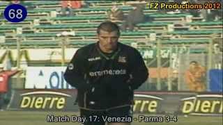 Filippo Maniero  78 goals in Serie A part 22 3978 Venezia amp Brescia 19982004 [upl. by Lasky]