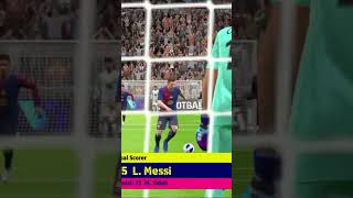 FCB VS Real Madrid FCB is the goal scorer efootball lm7 lm10 cr7 fcb realmadrid impossible [upl. by Eblehs]