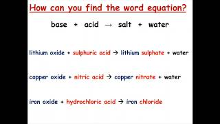 Neutralization Reactions and Word Equations [upl. by Cathe928]