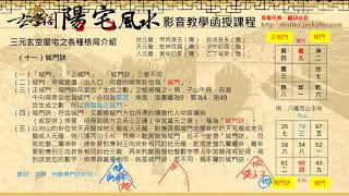 玄學閣陽宅影音教學函授課程7三元玄空教學（試看2） [upl. by Anatnahs905]