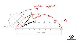 Cycloids  Curves  Engineering Graphics  EG Tamil [upl. by Sy635]