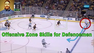 Offensive Zone Skills for Defenceman Strong Side [upl. by Imak]