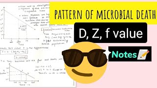 Pattern of microbial deathD value z value Notes 📝😎 [upl. by Auqinimod]