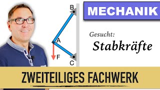 Fachwerk  Stabkräfte  Zentrales Kraftsystem  Gleichgewichtsbedingungen  XKräfte  YKräfte [upl. by Ellinej]