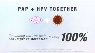 Benefits of PapHPV Together [upl. by Ecinreb275]