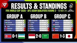 🔴MD6 FIFA World Cup 2026 AFC Qualifiers Round 3 Results amp Standings  INDONESIA VS SAUDI ARABIA [upl. by Rehc577]