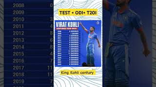 King 👑 KOHLI total century year by year 😍 cricket viratkohli teamlndia shortsfeed ytshorts [upl. by Okkin]