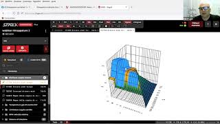 👉Corso Mappatura Centraline stagex edc17com magicmotorsport Webinar [upl. by Cnahc]