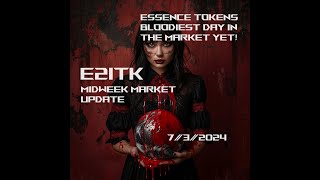 Earth2 Midweek market update for metaverse projectessence crypto token [upl. by Bonnee]