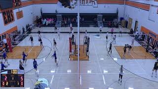 Enderlin High School vs tba Girls Varsity Volleyball [upl. by Imoyaba]