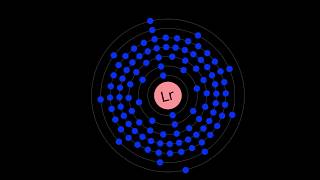 What is LAWRENCIUM [upl. by Nevile]