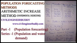 Population Forecasting method Arithmetic mean method Part 1  Series 1  Environmental engineering [upl. by Eenad]