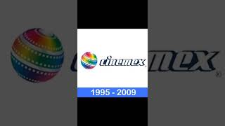 Cinemex logo history 19952024 [upl. by Kancler]