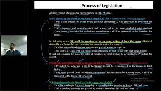 Lecture  56 CAF 04 BSL by Sir Atif Abidi [upl. by Malonis]