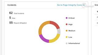 Akamai Page Integrity Manager Block Malicious Activity [upl. by Michaud99]