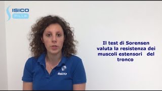 Isico Pills quotTest di Sorensonquot presentata da Elisa Belleri FT [upl. by Suzanna]