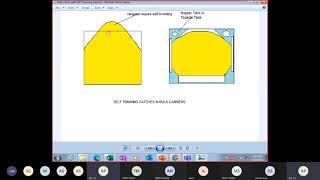 Midship Section Bulk Carrier  Part  8 [upl. by Emse316]