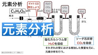 元素分析 CxHyOzの組成式を求める方法は？ [upl. by Walcott551]