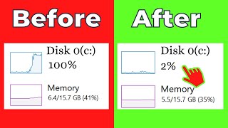 Fix 100 DISK USAGE Windows 11 amp Windows 10 2022 [upl. by Montfort335]