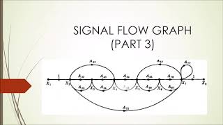 SIGNAL FLOW GRAPH  PART 3 [upl. by Travax]