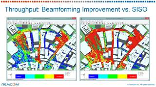 Beamforming Simulations for 5G mmWave and FD MIMO [upl. by Anrim]