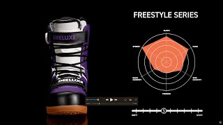 DEELUXE DNA PRO 2324 Snobwboard Boots [upl. by Sej806]