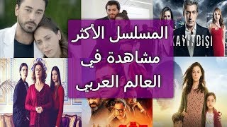 المسلسل التركي الأكثر مشاهدة في العالم العربي حسب موقع قصة عشق [upl. by Oiracam607]