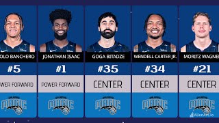 ORLANDO MAGIC ROSTER 20242025 [upl. by Sheldon]