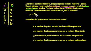 Les variables dépendantes et indépendantes  1 [upl. by Llesirg]