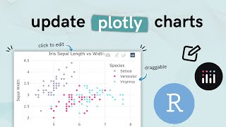 Editable R Plotly Charts [upl. by Amaj]