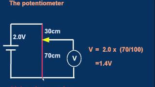 GCE Alevel Physics E20 Potentiometers [upl. by Sirac488]