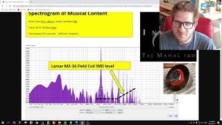 The Audibility of Intermodulation Distortion [upl. by Aliuqaj]