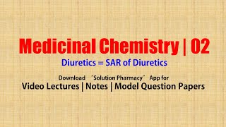 Medicinal Chemistry II 22 Diuretics  Structure Activity Relationship SAR of Diuretics  BPharm [upl. by Mela813]