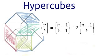 Hypercubes [upl. by Pears]