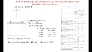 How to calculate the diameter of anchor bolts that can resist tensile and shear force [upl. by Ttam]