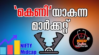 Post Market amp Pre Market Report of Nifty Midcap 30 Oct 2024 by Sunil Cherian [upl. by Nrubyar]