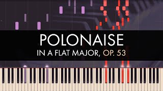 Frédéric Chopin  Polonaise in A flat Major Op 53 [upl. by Secnarfyram]