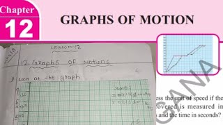 8th class Physics 12GRAPHS OF MOTIONS full lesson question and answers and bits [upl. by Eednil]