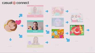 UIUX Design Principles for Kids Apps  Ashley Samay [upl. by Harras]