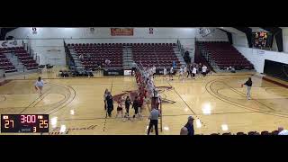 Eureka College vs Fontbonne UniversEureka College vs Fontbonne University Womens College Volleyball [upl. by Airdnna390]